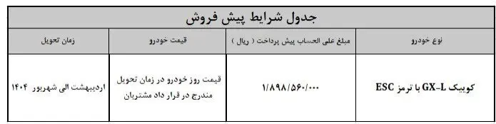 پیش‌فروش و فروش فوق‌العاده محصول پرطرفدار سایپا +جزئیات و زمان تحویل