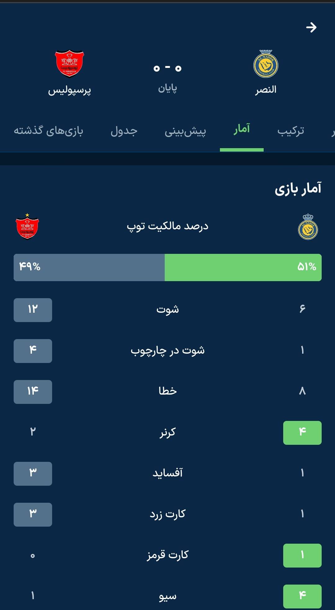 پرسپولیس