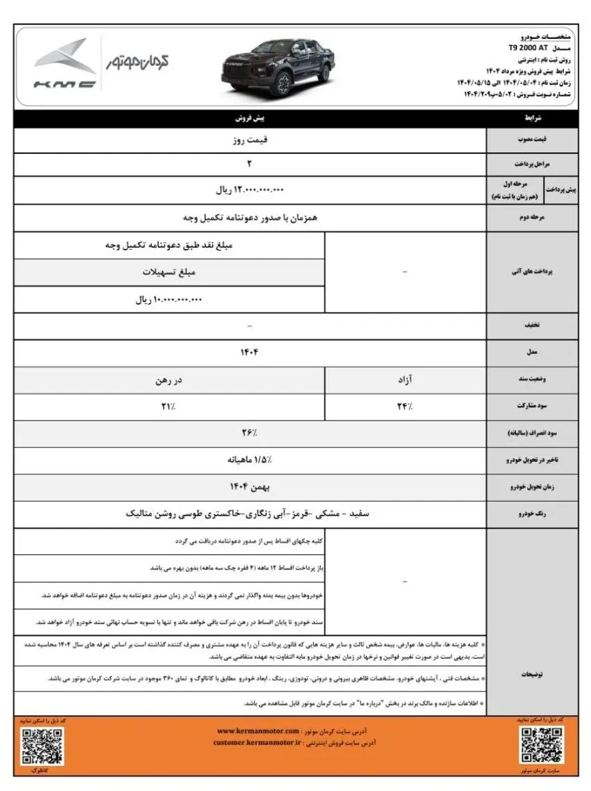 محصولات کرمان موتور