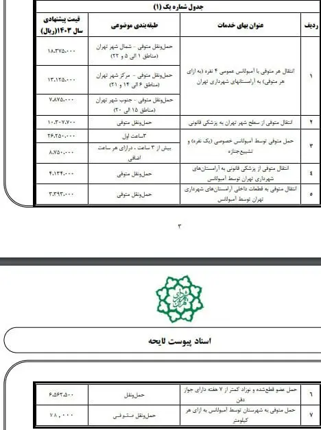  افزایش هزینه کفن و دفن در سال ۱۴۰۳+ جدول