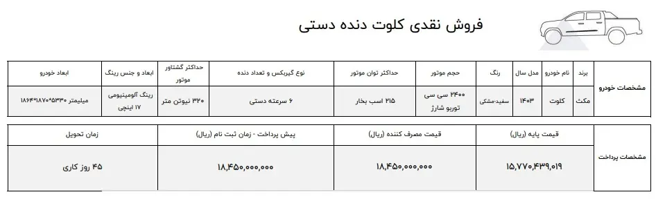 طرح فروش نقدی کلوت با قیمت قطعی بهمن 1403 + جدول و شرایط
