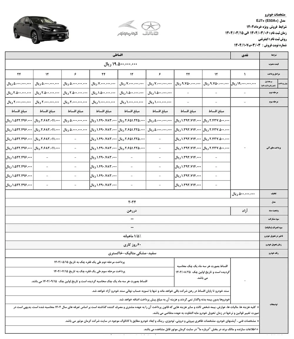 کرمان موتور