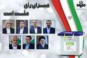 جدول پخش برنامه‌های تبلیغاتی نامزد‌های انتخابات در ۲۶ خرداد
