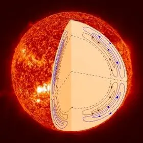 کشف اسرار حرکت درونی خورشید