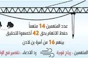 اولین دادگاه متهمان سقوط جرثقیل در مسجدالحرام برگزار شد