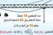 اولین دادگاه متهمان سقوط جرثقیل در مسجدالحرام برگزار شد