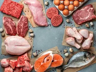 قیمت گوشت مرغ، گوشت قرمز و گوشت بوقلمون امروز چهارشنبه ۲۹ فروردین ۱۴۰۳+ جدول
