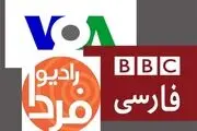 اعتراضات اقتصادی و موج سواری ضد انقلاب