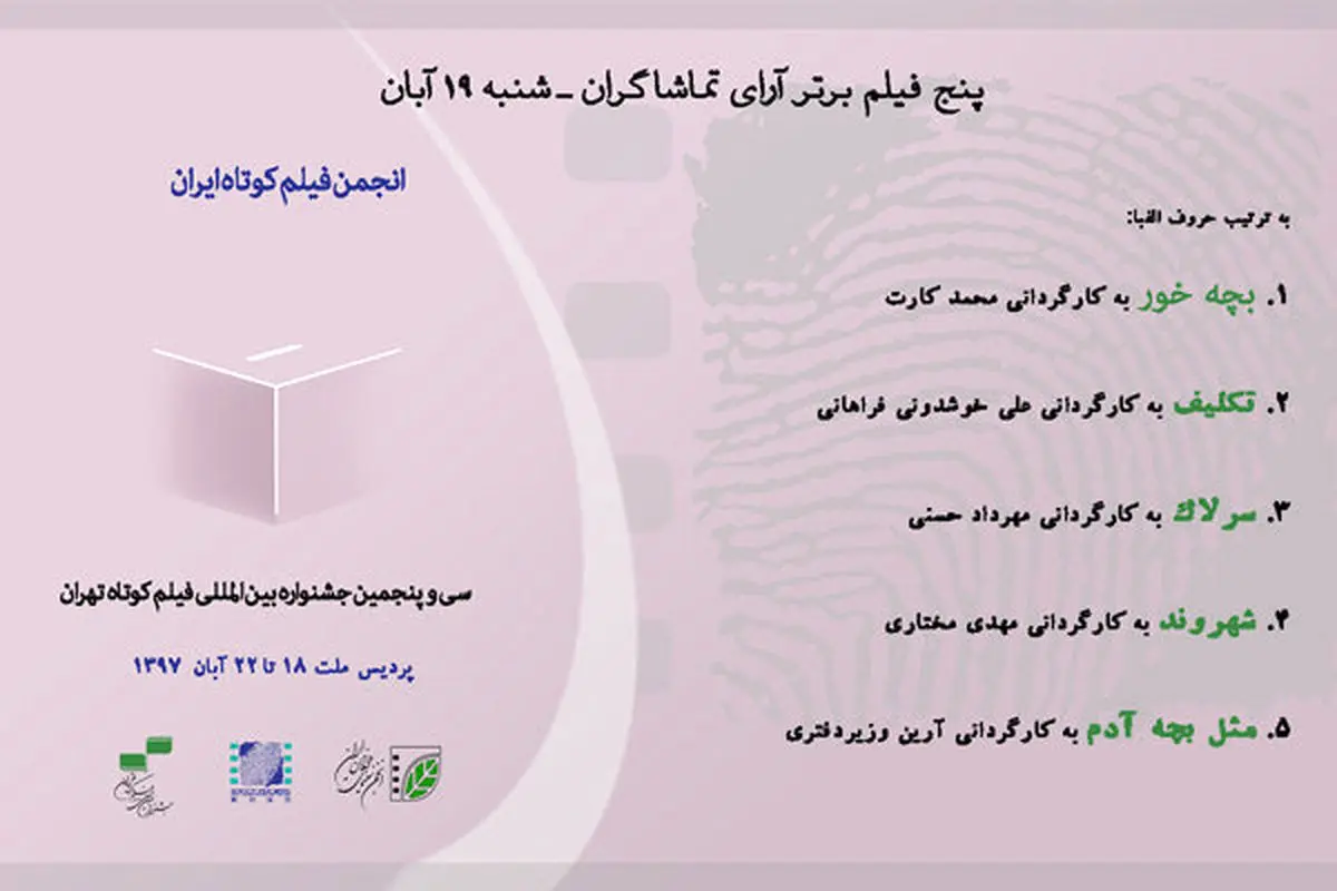5 فیلم برتر از نگاه تماشاگران در روز دوم جشنواره فیلم کوتاه تهران