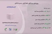 5 فیلم برتر از نگاه تماشاگران در روز دوم جشنواره فیلم کوتاه تهران