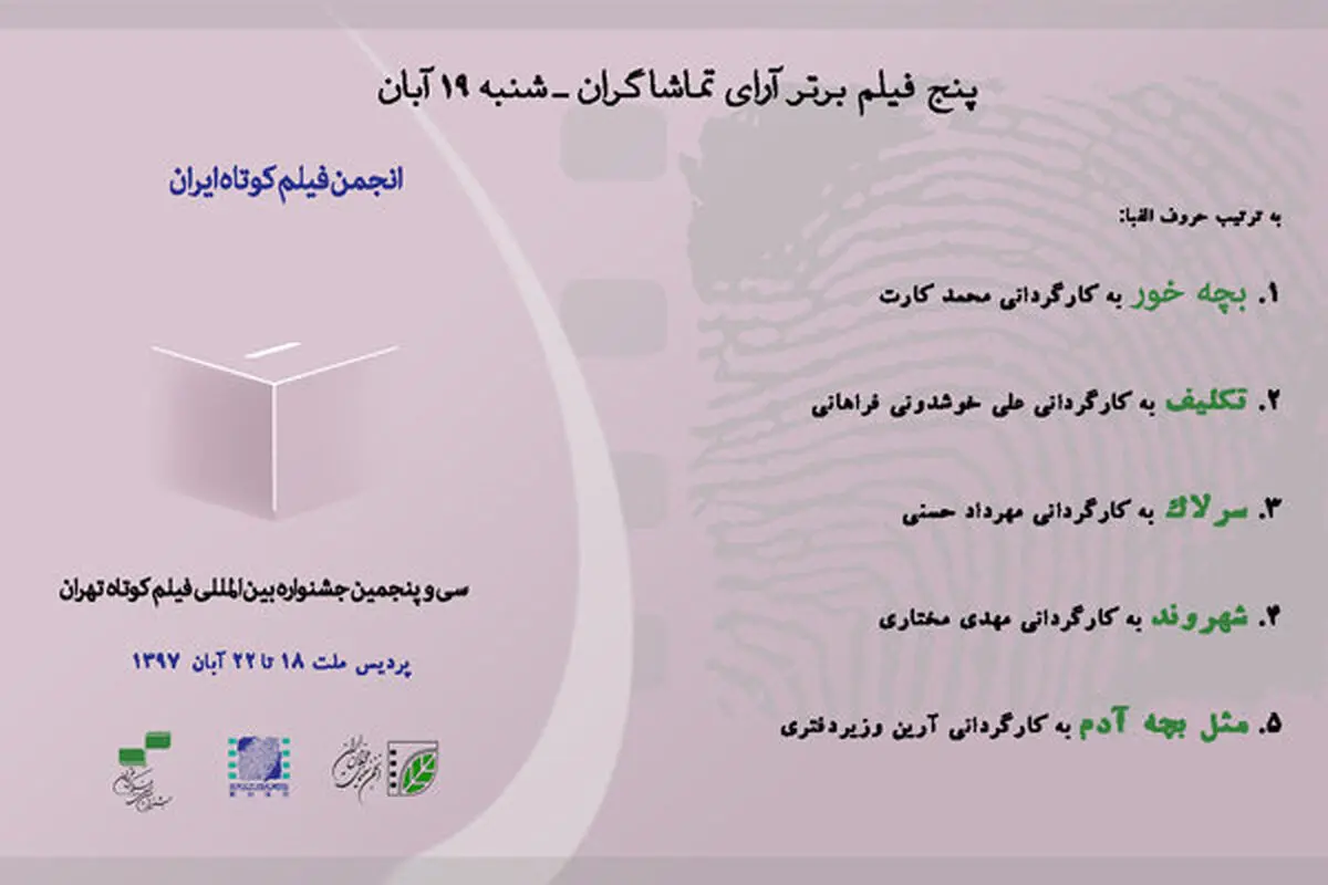 5 فیلم برتر از نگاه تماشاگران در روز دوم جشنواره فیلم کوتاه تهران