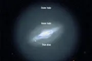 ردیابی تاریخ کهکشان راه شیری بااستفاده ازعمر ستارگان