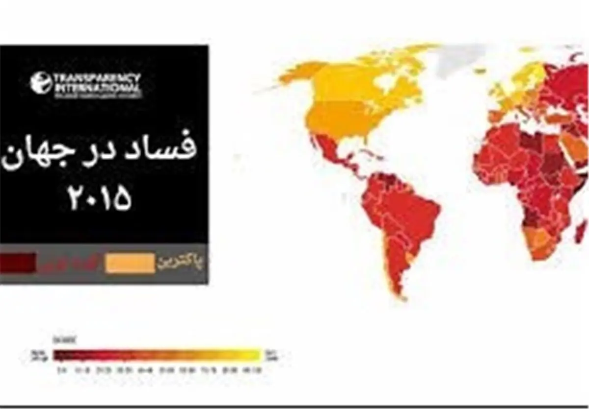 کدام کشور بیشترین فساد دولتی را دارد؟
