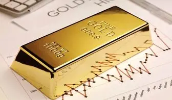 قیمت جهانی طلا امروز ۱۴۰۳/۰۱/۲۵/ قیمت طلای جهانی اوج گرفت