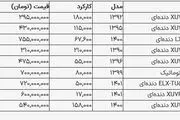 این پژوپارس ۳۱۰ میلیون تومان شد!
