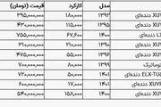 این پژوپارس ۳۱۰ میلیون تومان شد!
