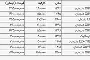 این پژوپارس ۳۱۰ میلیون تومان شد!

