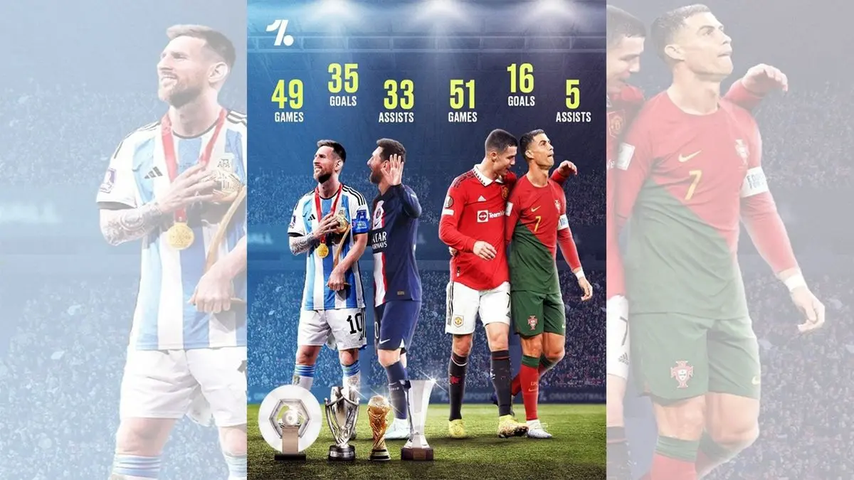 مسی و رونالدو در سال ۲۰۲۲ چه آماری دارند؟
