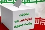 پیش‌بینی قیمت دلار بعد از انتخابات ایران و آمریکا؛ پیروزی کدام نامزد دلار را ارزان می‌کند؟