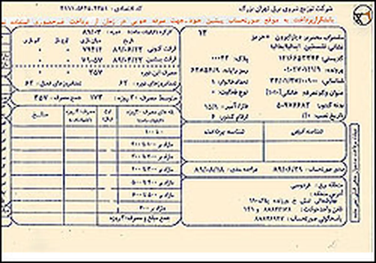 جدول قیمت‌های برق در فاز دوم‌ هدفمندی