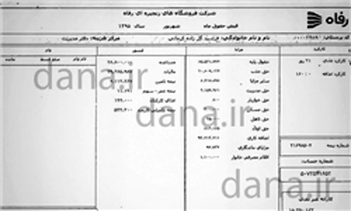 مدیرعامل فروشگاه رفاه هم نجومی بگیر است+ فیش حقوقی