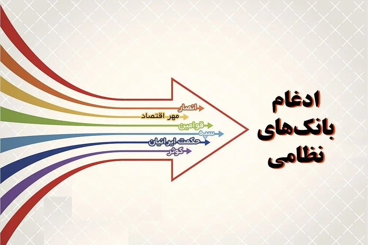 ادغام بانک سپه و بانکهای وابسته به نیروهای مسلح