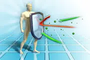 نحوه تقویت سیستم ایمنی بدن در روزهای کرونایی