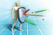 تضعیف‌ کننده‌های سیستم ایمنی / اینفوگرافیک