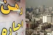 مظنه واحدهای ۱۰۰ متری در تهران