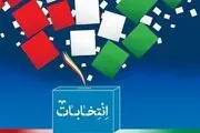 چگونه انتخاب اصلح داشته باشیم؟