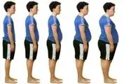 آسان ترین روش ها برای صافکاری شکم! 