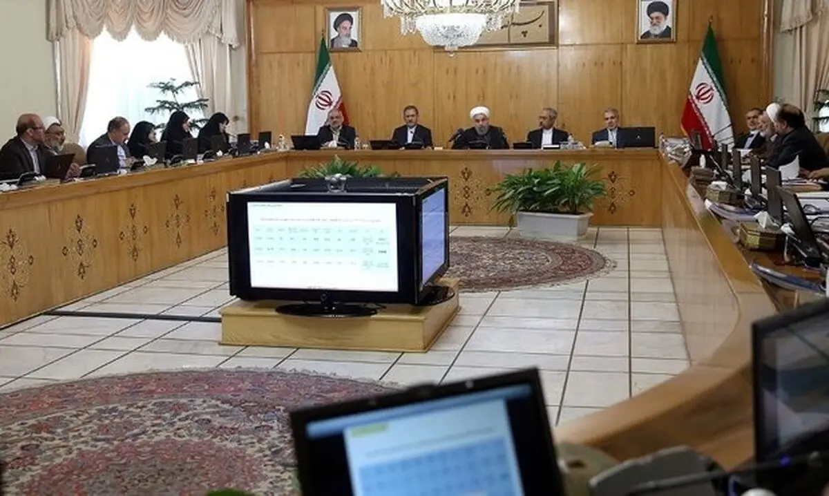 وظایف دستگاههای اجرایی برای کاهش انتشار گازهای گلخانه‌ای
