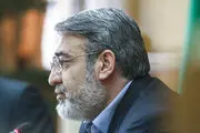 ایجاد اشتغال پایدار، اولویت‌های اصلی دولت