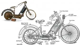 اولین موتورسیکلت چه شکلی بود؟ / عکس 