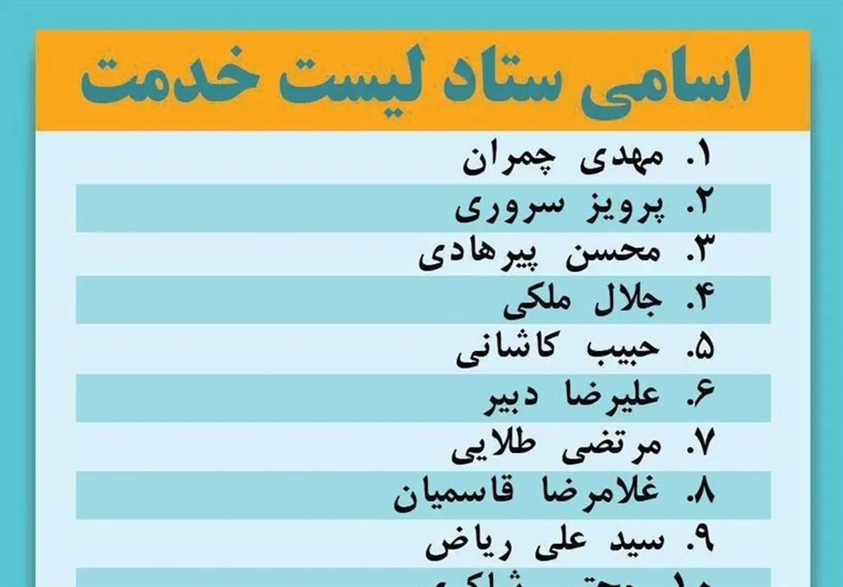 نامزدهای لیست خدمت چه کسانی هستند؟