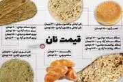 قیمت مصوب انواع نان چقدر است؟ /اینفوگرافی