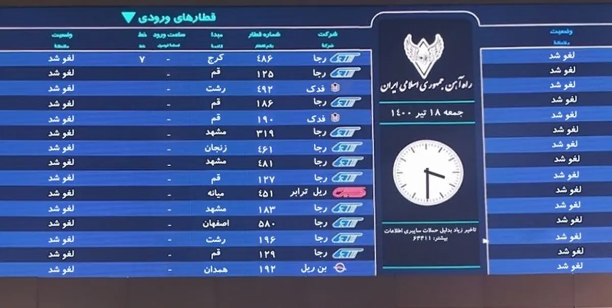احتمال حمله سایبری به خط ریلی کشور