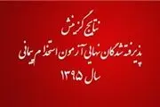  پذیرفته شدگان نهایی آزمون استخدام پیمانی سال 1395 اعلام شد