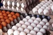 
قیمت هر دانه و شانه تخم مرغ ۲۶ فروردین ۱۴۰۳+ جدول
