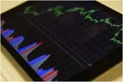 بهترین ابزار سرمایه‌گذاری در زمان ریزش بازار