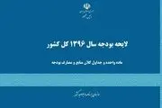 احتمال ارائه اصلاحیه لایحه بودجه از دولت به مجلس