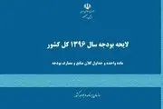 احتمال ارائه اصلاحیه لایحه بودجه از دولت به مجلس