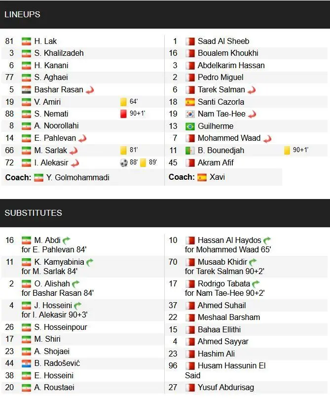 پرسپولیس با ۱۰ غایب به مصاف السد می‌رود +عکس