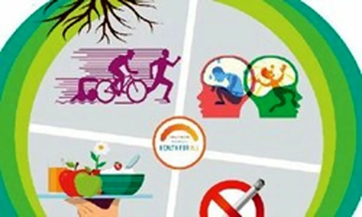 اهمیت خودمراقبتی در مشاغل مختلف
