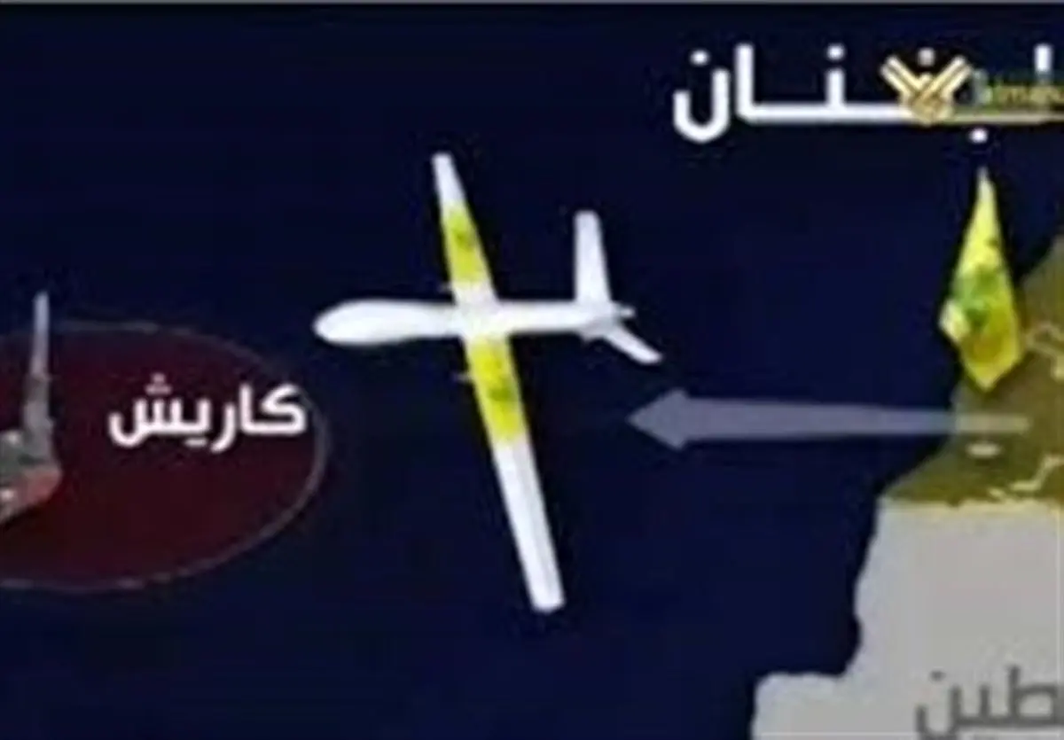 آمریکا نقش اول سناریوی غارت حقوق دریایی لبنان