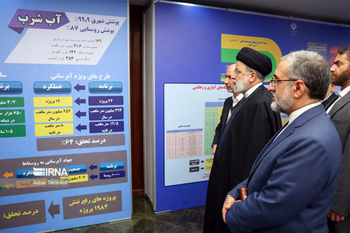رئیس جمهور به وزارت نیرو رفت
