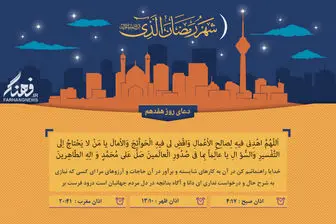 دعای روز هفدهم ماه رمضان + پوستر و صوت