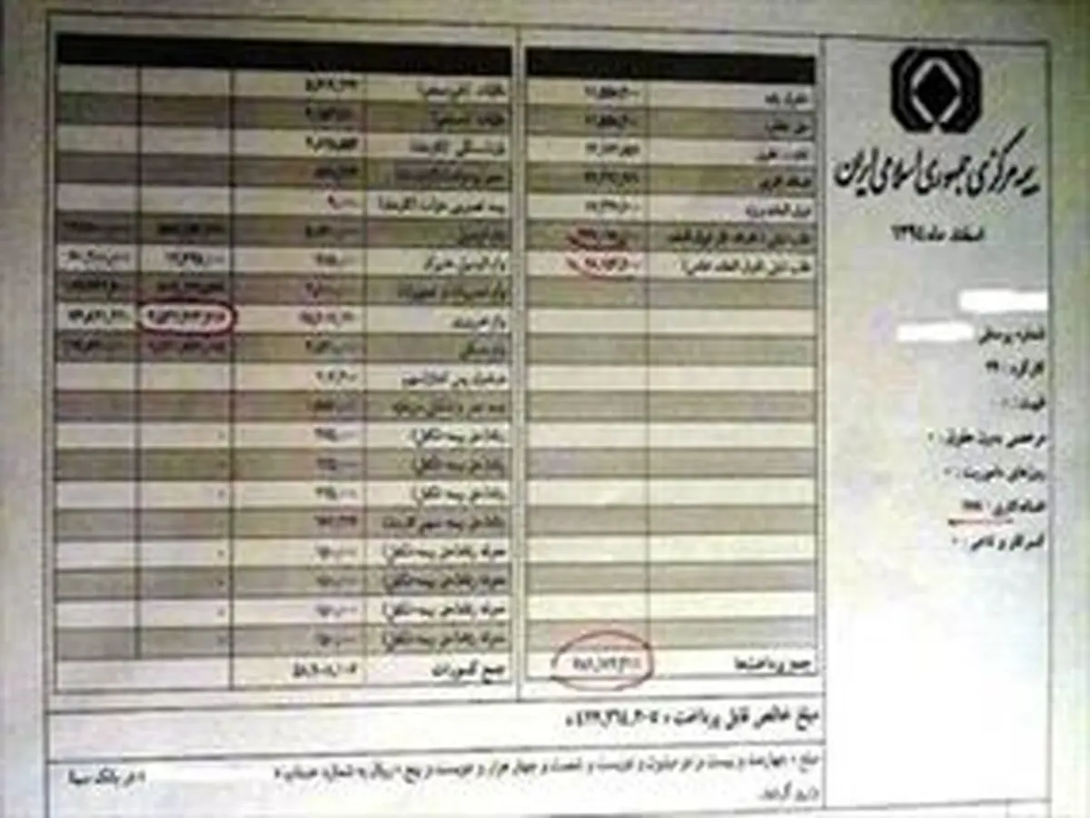 چند میگیری مدیر بشی؟!