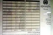 چند می‌گیری مدیر بشی؟!