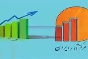 کاهش ۰.۳۸ ضریب جینی خانوار‌های ایرانی در سال ١٤٠١

